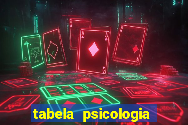 tabela psicologia das cores